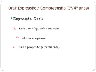 Oral: Expressão / Compreensão (3º/4º anos) Expressão Oral: Sabe ouvir (aguarda a sua vez) Sabe tomar a palavra Fala a propósito (é pertinente) 
