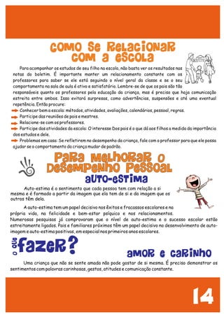 14
Para acompanhar os estudos de seu filho na escola, não basta ver os resultados nas
notas do boletim. É importante manter um relacionamento constante com os
professores para saber se ele está seguindo o nível geral da classe e se o seu
comportamento na sala de aula é ativo e satisfatório. Lembre-se de que os pais são tão
responsáveis quanto os professores pela educação da criança, mas é preciso que haja comunicação
estreita entre ambos. Isso evitará surpresas, como advertências, suspensões e até uma eventual
repetência. Então procure:
Conhecer bem a escola: métodos, atividades, avaliações, calendários, pessoal, regras.
Participe das reuniões de pais e mestres.
Relacione-se com os professores.
Participe das atividades da escola: O interesse Dos pais é o que dá aos filhos a medida da importância
dos estudos e dele.
Problemas em casa: Se refletirem no desempenho da criança, fale com o professor para que ele possa
ajudar se o comportamento da criança mudar de padrão.
Como se relacionar
com a escola
Auto-estima é o sentimento que cada pessoa tem com relação a si
mesma e é formado a partir da imagem que ela tem de si e da imagem que os
outros têm dela.
Para Melhorar O
Desempenho Pessoal
Auto-Estima
A auto-estima tem um papel decisivo nos êxitos e fracassos escolares e na
própria vida, na felicidade e bem-estar psíquico e nos relacionamentos.
Numerosas pesquisas já comprovaram que o nível de auto-estima e o sucesso escolar estão
estreitamente ligados. Pais e familiares próximos têm um papel decisivo no desenvolvimento de auto-
imagem e auto-estima positivas, em especial nos primeiros anos escolares.
Uma criança que não se sente amada não pode gostar de si mesma. É preciso demonstrar os
sentimentos com palavras carinhosas, gestos, atitudes e comunicação constante.
fazer Amor e carinho?
Oque
 