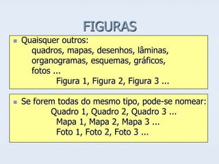 FIGURAS




Quaisquer outros:
quadros, mapas, desenhos, lâminas,
organogramas, esquemas, gráficos,
fotos ...
Figura 1, Figura 2, Figura 3 ...

Se forem todas do mesmo tipo, pode-se nomear:
Quadro 1, Quadro 2, Quadro 3 ...
Mapa 1, Mapa 2, Mapa 3 ...
Foto 1, Foto 2, Foto 3 ...

 