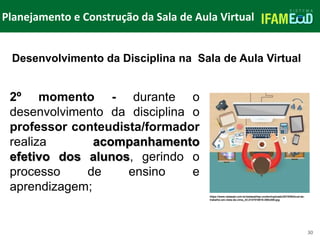 TÍTULO DO SLIDE
Planejamento e Construção da Sala de Aula Virtual
30
2º momento - durante o
desenvolvimento da disciplina o
professor conteudista/formador
realiza acompanhamento
efetivo dos alunos, gerindo o
processo de ensino e
aprendizagem;
Desenvolvimento da Disciplina na Sala de Aula Virtual
https://www.radaead.com.br/radaead/wp-content/uploads/2015/05/local-de-
trabalho-em-vista-de-cima_23-2147510810-300x300.jpg
 