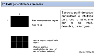 07. Evite generalizações precoces.
(Dante, 2020 p. 9)
É preciso partir de casos
particulares e intuitivos
para que o estudante
por si só intua,
descubra, o caso geral.
2
3
Área = comprimento x largura
Área = 3 x 2
Área = região ocupada pela
figura.
(Pensar quantos
quadradinhos de 1 cm² , m²
ou km² cabem na figura).
 