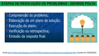 ETAPAS DE RESOLUÇÃO DE PROBLEMAS - GEORGE POLYA
Fonte:http://matem-agil.blogspot.com/2013/02/as-etapas-da-resolucao-de-problemas.html. Acesso em 20/09/2022
 