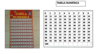 TABELA NUMÉRICA
 