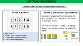 44
OUTROS RECURSOS
TRABALHO COM O SISTEMA DE NUMERAÇÃO DECIMAL (SND)
 