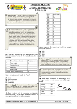 MÓDULO I- MONITOR
                                                   APOSTILA DE MATEMÁTICA
                                                        4º ANO (2010)


                                                                                      Anos           Colocação
     Atenção (Errata): A questão C deve ser corrigida, pois está
     incorreta. Deve-se colocar na letra C o número 186710.                           1930          6º
     Se o aluno escolheu as alternativas A, B ou D ele percebeu                       1934          14º
     que deve fazer uma subtração, mas não a fez corretamente.                        1938          3º
     E se optou pela alternativa C é porque percebeu que deveria                      1950          2º
     fazer uma subtração e o fez corretamente.                                        1954          5º
                                                                                      1958          1º
                                                                                      1962          1º
                                                                                      1966          10º
                                                                                      1970          1º
        As habilidades relacionadas à coleta e à organização de                       1974          4º
        dados que permitam a resolução de problemas são
                                                                                      1978          3º
        analisadas nas questões 42 e 43. São abordadas tanto
        as tabelas de coluna simples como as de dupla entrada.                        1982          5º
        Ao desenvolver as habilidades relacionadas à análise de                       1986          5º
        ambas, cabe ao monitor levar a turma a encontrar nelas                        1990          9º
        informações que permitam responder a questões do tipo                         1994          1º
        "quantos", "qual", "qual o menor" ou "qual o maior".,                         1998          2º
        explorando assim outras possibilidades numa mesma
                                                                                      2002          1º
        tabela. Construir tabelas com os alunos também é uma
        boa estratégia a partir de informações que os alunos                          2006          5º
        possam sugerir como: idades, nº do calçado, peso, etc.                        2010          6º

                                                                        Agora responda: Em que ano o Brasil teve sua pior
                                                                        colocação na Copa?

                                                                        (A) 1934
                                                                        (B) 2010
42) Observe o resultado de uma pesquisa de opinião                      (C) 1970
feita com as duas turmas de 4º ano da Escola Ativa e                    (D) 1966
responda
                                                                          Resposta: Letra A. Caso o aluno tenha optado corretamente
                                                                          pela alternativa A, ele tem habilidade na leitura de tabelas e
          Brincadeiras preferidas             Nº de alunos                também na leitura de números ordinais. Se ele escolheu a
1ª        Pique pega                          13                          alternativa B pode ter considerado o maior número da 1ª
                                                                          coluna. Se optou pelas letras C ou D pode ter feito ao acaso.
2ª        Polícia e ladrão                    11
3ª        queimado                            9
4ª        Pular corda                         6                            A questão abaixo avalia a habilidade de o aluno
Total de alunos entrevistados                 39                           resolver problemas contextualizados que requeira o
                                                                           reconhecimento de unidades de medidas padronizadas,
                                                                           neste caso, o metro.
Qual a brincadeira mais votada do 4º ano?

(A) Corda                                                               44) Esta tabela representa o desempenho de 5
(B) Polícia e ladrão                                                    crianças no salto em extensão, na aula de Educação
(C) Queimado                                                            Física:
(D) Pique pega
     Resposta: Letra D. Caso o aluno tenha escolhido a opção A, B         Regina             2,9m
     ou C é porque ainda não tem a habilidade de ler tabelas. E se        Rodrigo            3,2m
     escolheu a alternativa D já lê corretamente a tabela.
                                                                          Eunice             2,2m
                                                                          Fábio              2,5m
43) Brasil é o único país do mundo que participou de                      Sandra             3,0m
todas as copas. Leia a tabela abaixo que mostra o
desempenho do Brasil em todas as copas.



 PROJETO (CON)SEGUIR – MÓDULO 1 – 4º ANO (MONITOR)                 95                                   MATEMÁTICA - 2010
 