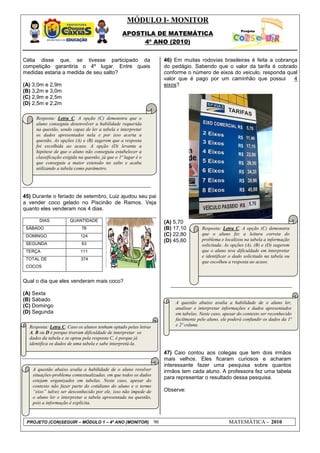 MÓDULO I- MONITOR
                                                 APOSTILA DE MATEMÁTICA
                                                      4º ANO (2010)


Célia disse que, se tivesse participado da                            46) Em muitas rodovias brasileiras é feita a cobrança
competição garantiria o 4º lugar. Entre quais                         do pedágio. Sabendo que o valor da tarifa é cobrado
medidas estaria a medida de seu salto?                                conforme o número de eixos do veiculo, responda qual
                                                                      valor que é pago por um caminhão que possui         4
(A) 3,0m   e 2,9m                                                     eixos?
(B) 3,2m   e 3,0m
(C) 2,9m   e 2,5m
(D) 2,5m   e 2,2m

     Resposta: Letra C. A opção (C) demonstra que o
     aluno conseguiu desenvolver a habilidade requerida
     na questão, sendo capaz de ler a tabela e interpretar
     os dados apresentados nela e por isso acerta a
     questão. As opções (A) e (B) sugerem que a resposta
     foi escolhida ao acaso. A opção (D) levanta a
     hipótese de que o aluno não conseguiu estabelecer a
     classificação exigida na questão, já que o 1º lugar é o
     que conseguiu a maior extensão no salto e acaba
     utilizando a tabela como parâmetro.




45) Durante o feriado de setembro, Luiz ajudou seu pai
a vender coco gelado no Piscinão de Ramos. Veja
quanto eles venderam nos 4 dias.

      DIAS            QUANTIDADE                                      (A) 5,70
 SÁBADO                     76                                        (B) 17,10        Resposta: Letra C. A opção (C) demonstra
 DOMINGO                    124                                       (C) 22,80        que o aluno fez a leitura correta do
                                                                      (D) 45,60        problema e localizou na tabela a informação
 SEGUNDA                    63                                                         solicitada. As opções (A), (B) e (D) sugerem
 TERÇA                      111                                                        que o aluno teve dificuldade em interpretar
                                                                                       e identificar o dado solicitado na tabela ou
 TOTAL DE                   374
                                                                                       que escolheu a resposta ao acaso.
 COCOS


Qual o dia que eles venderam mais coco?

(A) Sexta
(B) Sábado
                                                                          A questão abaixo avalia a habilidade de o aluno ler,
(C) Domingo                                                               analisar e interpretar informações e dados apresentados
(D) Segunda                                                               em tabelas. Neste caso, apesar do contexto ser reconhecido
                                                                          facilmente pelo aluno, ele poderá confundir os dados da 1ª
  Resposta: Letra C. Caso os alunos tenham optado pelas letras            e 2ª coluna.
  A, B ou D é porque tiveram dificuldade de interpretar os
  dados da tabela e se optou pela resposta C, é porque já
  identifica os dados de uma tabela e sabe interpretá-la.
                                                                      47) Caio contou aos colegas que tem dois irmãos
                                                                      mais velhos. Eles ficaram curiosos e acharam
                                                                      interessante fazer uma pesquisa sobre quantos
   A questão abaixo avalia a habilidade de o aluno resolver           irmãos tem cada aluno. A professora fez uma tabela
   situações-problema contextualizadas, em que todos os dados
                                                                      para representar o resultado dessa pesquisa.
   estejam organizados em tabelas. Neste caso, apesar do
   contexto não fazer parte do cotidiano do aluno e o termo
   “eixo” talvez ser desconhecido por ele, isso não impede de         Observe:
   o aluno ler e interpretar a tabela apresentada na questão,
   pois a informação é explícita.


 PROJETO (CON)SEGUIR – MÓDULO 1 – 4º ANO (MONITOR)               96                                 MATEMÁTICA - 2010
 