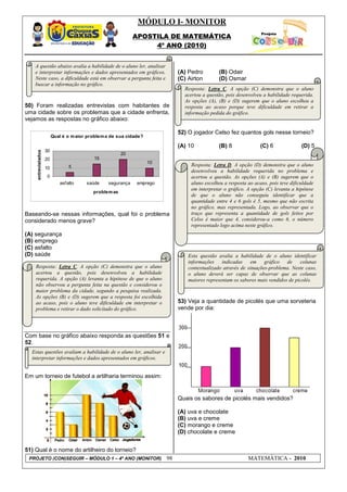 MÓDULO I- MONITOR
                                                              APOSTILA DE MATEMÁTICA
                                                                   4º ANO (2010)


    A questão abaixo avalia a habilidade de o aluno ler, analisar
    e interpretar informações e dados apresentados em gráficos.               (A) Pedro        (B) Odair
    Neste caso, a dificuldade está em observar a pergunta feita e             (C) Airton       (D) Osmar
    buscar a informação no gráfico.
                                                                                Resposta: Letra C. A opção (C) demonstra que o aluno
                                                                                acertou a questão, pois desenvolveu a habilidade requerida.
                                                                                As opções (A), (B) e (D) sugerem que o aluno escolheu a
50) Foram realizadas entrevistas com habitantes de                              resposta ao acaso porque teve dificuldade em retirar a
uma cidade sobre os problemas que a cidade enfrenta,                            informação pedida do gráfico.
vejamos as respostas no gráfico abaixo:

                                                                              52) O jogador Celso fez quantos gols nesse torneio?
                         Qual é o m aior problem a de sua cidade?

                                                                              (A) 10           (B) 8               (C) 6              (D) 5
                    30
    entrevistados




                                                        20
                    20                     15
                                                                    10
                                5                                                  Resposta: Letra D. A opção (D) demonstra que o aluno
                    10
                                                                                   desenvolveu a habilidade requerida no problema e
                    0                                                              acertou a questão. As opções (A) e (B) sugerem que o
                            asfalto     saúde     segurança   emprego              aluno escolheu a resposta ao acaso, pois teve dificuldade
                                                                                   em interpretar o gráfico. A opção (C) levanta a hipótese
                                           problem as
                                                                                   de que o aluno não conseguiu identificar que a
                                                                                   quantidade entre 4 e 6 gols é 5, mesmo que não escrita
                                                                                   no gráfico, mas representada. Logo, ao observar que o
Baseando-se nessas informações, qual foi o problema                                traço que representa a quantidade de gols feitos por
considerado menos grave?                                                           Celso é maior que 4, considerou-a como 6, o número
                                                                                   representado logo acima neste gráfico.
(A) segurança
(B) emprego
(C) asfalto
(D) saúde                                                                         Esta questão avalia a habilidade de o aluno identificar
                                                                                  informações indicadas em gráfico            de colunas
    Resposta: Letra C. A opção (C) demonstra que o aluno                          contextualizado através de situações-problema. Neste caso,
    acertou a questão, pois desenvolveu a habilidade                              o aluno deverá ser capaz de observar que as colunas
    requerida. A opção (A) levanta a hipótese de que o aluno                      maiores representam os sabores mais vendidos de picolés.
    não observou a pergunta feita na questão e considerou o
    maior problema da cidade, segundo a pesquisa realizada.
    As opções (B) e (D) sugerem que a resposta foi escolhida
    ao acaso, pois o aluno teve dificuldade em interpretar o                  53) Veja a quantidade de picolés que uma sorveteria
    problema e retirar o dado solicitado do gráfico.                          vende por dia:



Com base no gráfico abaixo responda as questões 51 e
52.
  Estas questões avaliam a habilidade de o aluno ler, analisar e
  interpretar informações e dados apresentados em gráficos.


Em um torneio de futebol a artilharia terminou assim:


                                                                              Quais os sabores de picolés mais vendidos?

                                                                              (A) uva e chocolate
                                                                              (B) uva e creme
                                                                              (C) morango e creme
                                                                              (D) chocolate e creme


51) Qual é o nome do artilheiro do torneio?
 PROJETO (CON)SEGUIR – MÓDULO 1 – 4º ANO (MONITOR)                       98                                  MATEMÁTICA - 2010
 