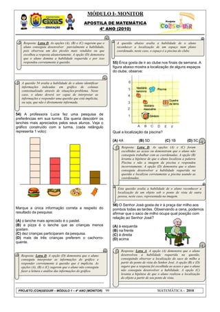 MÓDULO I- MONITOR
                                               APOSTILA DE MATEMÁTICA
                                                    4º ANO (2010)


    Resposta: Letra D. As opções (A), (B) e (C) sugerem que o          A questão abaixo avalia a habilidade de o aluno
    aluno conseguiu desenvolver parcialmente a habilidade,             reconhecer a localização de um espaço num plano
    pois observou um dos picolés mais vendidos ou que                  coordenado, neste caso, o espaço é a piscina do clube.
    escolheu a resposta aleatoriamente. A opção (D) demonstra
    que o aluno domina a habilidade requerida e por isso
    respondeu corretamente à questão.                                55) Érica gosta de ir ao clube nos finais de semana. A
                                                                     figura abaixo mostra a localização de alguns espaços
                                                                     do clube, observe:


   A questão 54 avalia a habilidade de o aluno identificar
   informações indicadas em gráfico de colunas
   contextualizado através de situações-problema. Neste
   caso, o aluno deverá ser capaz de interpretar as
   informações e responder uma questão que está implícita,
   ou seja, que não é diretamente informada.


54) A professora Lucia fez uma pesquisa de
preferências em sua turma. Ela queria descobrir os
lanches mais apreciados pelos seus alunos. Veja o
gráfico construído com a turma, (cada retângulo
representa 1 voto):                                                  Qual a localização da piscina?

                                                                     (A) 4A            (B) 5D             (C) 1B          (D) 5C
                                                                          Resposta: Letra D. As opções (A) e (C) foram
                                                                          escolhidas ao acaso ou demonstram que o aluno não
                                                                          conseguiu trabalhar com as coordenadas. A opção (B)
                                                                          levanta a hipótese de que o aluno localizou a palavra
                                                                          Piscina e não a imagem da piscina e respondeu
                                                                          incorretamente. A opção (D) demonstra que o aluno
                                                                          conseguiu desenvolver a habilidade requerida na
                                                                          questão e localizou corretamente a piscina usando as
                                                                          coordenadas.


                                                                        Esta questão avalia a habilidade de o aluno reconhecer a
                                                                        localização de um objeto sob o ponto de vista de outra
                                                                        pessoa, neste caso, representada na imagem.

                                                                     56) O Senhor José gosta de ir à praça dar milho aos
Marque a única informação correta a respeito do                      pombos todas as tardes. Observando a cena, podemos
resultado da pesquisa:                                               afirmar que o saco de milho ocupa qual posição com
                                                                     relação ao Senhor José?
(A) o lanche mais apreciado é o pastel.
(B) a pizza é o lanche que as crianças menos                         (A) à esquerda
gostam.                                                              (B) na frente
(C) dez crianças participaram da pesquisa.                           (C) à direita
(D) mais de três crianças preferem o cachorro-                       (D) acima
quente.

                                                                          Resposta: Letra A. A opção (A) demonstra que o aluno
   Resposta: Letra D. A opção (D) demonstra que o aluno                   desenvolveu a habilidade requerida na questão,
   conseguiu interpretar as informações do gráfico e                      conseguindo observar a localização do saco de milho a
   responder corretamente à questão que é implícita. As                   partir do ponto de vista do Senhor José. A opção (B) e (D)
   opções (A), (B) e (C) sugerem que o aluno não conseguiu                sugere que a resposta foi escolhida ao acaso e que o aluno
   fazer a leitura e análise das informações do gráfico.                  não conseguiu desenvolver a habilidade. A opção (C)
                                                                          levanta a hipótese de que o aluno realizou a localização
                                                                          do objeto a partir de seu ponto de vista.


 PROJETO (CON)SEGUIR – MÓDULO 1 – 4º ANO (MONITOR)              99                                  MATEMÁTICA - 2010
 