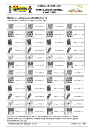 MÓDULO I- MONITOR
                                       APOSTILA DE MATEMÁTICA
                                            4º ANO (2010)


ANEXO 7: ATIVIDADE COM DINHEIRO
Veja a seguir uma lista de ofertas de uma loja.




Supondo que você tenha R$ 100,00, escreva algumas das possibilidades de compra
(lembre-se de que você poderá comprar mais de um produto por vez e deverá gastar
exatamente R$ 100,00).
 PROJETO (CON)SEGUIR – MÓDULO 1 – 8º ANO          115                  MATEMÁTICA - 2010
 