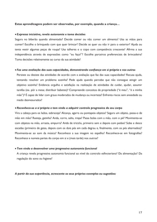 17
Estas aprendizagens podem ser observadas, por exemplo, quando a criança…
· Expressa iniciativa, revela autonomia e toma decisões
Segura no biberão quando alimentado? Decide comer ou não comer um alimento? Usa as mãos para
comer? Escolhe o brinquedo com que quer brincar? Decide se quer ou não ir para o exterior? Ajuda ou
tenta vestir algumas peças de roupa? Usa talheres e o copo com competência crescente? Afirma a sua
independência através de expressões como “eu faço!”? Escolhe parceiros preferenciais de brincadeira?
Toma decisões relativamente ao curso da sua atividade?
· Faz uma avaliação das suas capacidades, demonstrando confiança em si própria e nos outros
Persiste ou desiste das atividades de acordo com a avaliação que faz das suas capacidades? Recusa ajuda,
tentando resolver um problema sozinha? Pede ajuda quando percebe que não consegue atingir um
objetivo sozinha? Evidencia orgulho e satisfação na realização de atividades de cuidar, ajudar, assumir
tarefas (ex. pôr a mesa; distribuir babetes)? Compreende conceitos de propriedade (“é meu”, “é a minha
mãe”)? É capaz de lidar com graus moderados de mudança ou incerteza? Enfrenta riscos sem ansiedade ou
medo desmesurados?
· Reconhece-se a si própria e tem vindo a adquirir controlo progressivo do seu corpo
Vira a cabeça para os lados, esbraceja? Alcança, agarra ou pontapeia objetos? Segura um objeto, passa-o de
mão em mão? Rasteja, gatinha? Anda, corre, salta, trepa? Passa bolas com a mão, com o pé? Movimenta-se
com objetos na mão, arrasta, empurra? Anda de triciclo, primeiro sem e depois com pedais? Sobe e desce
escadas (primeiro de gatas, depois com os dois pés em cada degrau e, finalmente, com os pés alternados)?
Movimenta-se ao som da música? Reconhece a sua imagem no espelho? Reconhece-se em fotografias?
Reconhece e nomeia partes do corpo em si e (mais tarde) nos outros?
· Tem vindo a desenvolver uma progressiva autonomia funcional
A criança revela progressiva autonomia funcional ao nível do controlo esfincteriano? Da alimentação? Da
regulação do sono ou higiene?
A partir da sua experiência, acrescente os seus próprios exemplos ou sugestões:
 