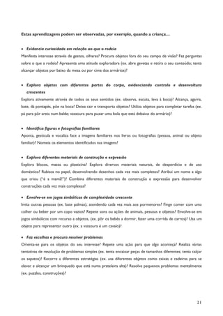 21
Estas aprendizagens podem ser observadas, por exemplo, quando a criança…
· Evidencia curiosidade em relação ao que o rodeia
Manifesta interesse através de gestos, olhares? Procura objetos fora do seu campo de visão? Faz perguntas
sobre o que a rodeia? Apresenta uma atitude exploradora (ex. abre gavetas e retira o seu conteúdo; tenta
alcançar objetos por baixo da mesa ou por cima dos armários)?
· Explora objetos com diferentes partes do corpo, evidenciando controlo e desenvoltura
crescentes
Explora ativamente através de todos os seus sentidos (ex. observa, escuta, leva à boca)? Alcança, agarra,
bate, dá pontapés, põe na boca? Deixa cair e transporta objetos? Utiliza objetos para completar tarefas (ex.
pá para pôr areia num balde; vassoura para puxar uma bola que está debaixo do armário)?
· Identifica figuras e fotografias familiares
Aponta, gesticula e vocaliza face a imagens familiares nos livros ou fotografias (pessoa, animal ou objeto
familiar)? Nomeia os elementos identificados nas imagens?
· Explora diferentes materiais de construção e expressão
Explora blocos, massa ou plasticina? Explora diversos materiais naturais, de desperdício e de uso
doméstico? Rabisca no papel, desenvolvendo desenhos cada vez mais completos? Atribui um nome a algo
que criou (“é a mamã!”)? Combina diferentes materiais de construção e expressão para desenvolver
construções cada vez mais complexas?
· Envolve-se em jogos simbólicos de complexidade crescente
Imita outras pessoas (ex. bate palmas), atendendo cada vez mais aos pormenores? Finge comer com uma
colher ou beber por um copo vazios? Repete sons ou ações de animais, pessoas e objetos? Envolve-se em
jogos simbólicos com recurso a objetos, (ex. pôr os bebés a dormir, fazer uma corrida de carros)? Usa um
objeto para representar outro (ex. a vassoura é um cavalo)?
· Faz escolhas e procura resolver problemas
Orienta-se para os objetos do seu interesse? Repete uma ação para que algo aconteça? Realiza várias
tentativas de resolução de problemas simples (ex. tenta encaixar peças de tamanhos diferentes; tenta calçar
os sapatos)? Recorre a diferentes estratégias (ex. usa diferentes objetos como caixas e cadeiras para se
elevar e alcançar um brinquedo que está numa prateleira alta)? Resolve pequenos problemas mentalmente
(ex. puzzles, construções)?
 