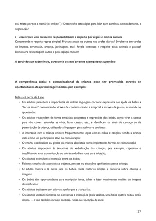 27
está triste porque a mamã foi embora”)? Desenvolve estratégias para lidar com conflitos, nomeadamente, a
negociação?
· Desenvolve uma crescente responsabilidade e respeito por regras e limites comuns
Compreende e respeita regras simples? Procura ajudar os outros nas tarefas diárias? Envolve-se em tarefas
de limpeza, arrumação, arranjo, jardinagem, etc.? Revela interesse e respeito pelos animais e plantas?
Demonstra respeito pelo outro e pelo espaço comum?
A partir da sua experiência, acrescente os seus próprios exemplos ou sugestões:
A competência social e comunicacional da criança pode ser promovida através de
oportunidades de aprendizagem como, por exemplo:
Bebés até cerca de 1 ano
· Os adultos percebem a importância de utilizar linguagem corporal expressiva que ajude os bebés a
“ler os sinais”, comunicando através de contacto ocular e corporal e através de gestos, acenando ou
apontando;
· Os adultos respondem de forma empática aos gestos e expressões dos bebés, como virar a cabeça
para não comer, estender as mãos, fazer caretas, etc., e identificam os sinais de cansaço ou de
perturbação da criança, utilizando a linguagem para acalmar e confortar;
· A interação com a criança envolve frequentemente jogos com as mãos e canções, sendo a criança
vista como um participante ativo na comunicação;
· O choro, vocalizações ou gestos da criança são vistos como importantes formas de comunicação;
· Os adultos respondem às tentativas de verbalização das crianças, por exemplo, repetindo e
amplificando a sua comunicação ou oferecendo-lhes sons para imitação;
· Os adultos estimulam a interação entre os bebés;
· Palavras simples são associadas a objetos, pessoas ou situações significativas para a criança;
· O adulto mostra e lê livros para os bebés, conta histórias simples e conversa sobre objetos e
imagens;
· Os bebés têm oportunidades para manipular livros, olhar e fazer movimentar mobiles de imagens
diversificadas;
· Os adultos traduzem por palavras aquilo que a criança faz;
· Os adultos utilizam números nas conversas e interações (dois sapatos, uma boca, quatro rodas, cinco
dedos, …), que também incluem cantigas, rimas ou repetição de sons;
 
