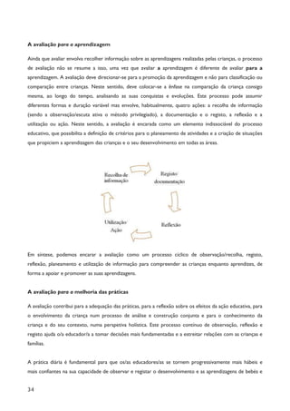 34
A avaliação para a aprendizagem
Ainda que avaliar envolva recolher informação sobre as aprendizagens realizadas pelas crianças, o processo
de avaliação não se resume a isso, uma vez que avaliar a aprendizagem é diferente de avaliar para a
aprendizagem. A avaliação deve direcionar-se para a promoção da aprendizagem e não para classificação ou
comparação entre crianças. Neste sentido, deve colocar-se a ênfase na comparação da criança consigo
mesma, ao longo do tempo, analisando as suas conquistas e evoluções. Este processo pode assumir
diferentes formas e duração variável mas envolve, habitualmente, quatro ações: a recolha de informação
(sendo a observação/escuta ativa o método privilegiado), a documentação e o registo, a reflexão e a
utilização ou ação. Neste sentido, a avaliação é encarada como um elemento indissociável do processo
educativo, que possibilita a definição de critérios para o planeamento de atividades e a criação de situações
que propiciem a aprendizagem das crianças e o seu desenvolvimento em todas as áreas.
Em síntese, podemos encarar a avaliação como um processo cíclico de observação/recolha, registo,
reflexão, planeamento e utilização de informação para compreender as crianças enquanto aprendizes, de
forma a apoiar e promover as suas aprendizagens.
A avaliação para a melhoria das práticas
A avaliação contribui para a adequação das práticas, para a reflexão sobre os efeitos da ação educativa, para
o envolvimento da criança num processo de análise e construção conjunta e para o conhecimento da
criança e do seu contexto, numa perspetiva holística. Este processo contínuo de observação, reflexão e
registo ajuda o/a educador/a a tomar decisões mais fundamentadas e a estreitar relações com as crianças e
famílias.
A prática diária é fundamental para que os/as educadores/as se tornem progressivamente mais hábeis e
mais confiantes na sua capacidade de observar e registar o desenvolvimento e as aprendizagens de bebés e
 