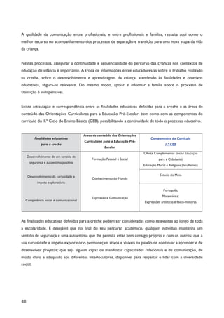 48
A qualidade da comunicação entre profissionais, e entre profissionais e famílias, ressalta aqui como o
melhor recurso no acompanhamento dos processos de separação e transição para uma nova etapa da vida
da criança.
Nestes processos, assegurar a continuidade e sequencialidade do percurso das crianças nos contextos de
educação de infância é importante. A troca de informações entre educadores/as sobre o trabalho realizado
na creche, sobre o desenvolvimento e aprendizagens da criança, atendendo às finalidades e objetivos
educativos, afigura-se relevante. Do mesmo modo, apoiar e informar a família sobre o processo de
transição é indispensável.
Existe articulação e correspondência entre as finalidades educativas definidas para a creche e as áreas de
conteúdo das Orientações Curriculares para a Educação Pré-Escolar, bem como com as componentes do
currículo do 1.º Ciclo do Ensino Básico (CEB), possibilitando a continuidade de todo o processo educativo.
As finalidades educativas definidas para a creche podem ser consideradas como relevantes ao longo de toda
a escolaridade. É desejável que no final do seu percurso académico, qualquer indivíduo mantenha um
sentido de segurança e uma autoestima que lhe permita estar bem consigo próprio e com os outros; que a
sua curiosidade e ímpeto exploratório permaneçam ativos e visíveis na paixão de continuar a aprender e de
desenvolver projetos; que seja alguém capaz de manifestar capacidades relacionais e de comunicação, de
modo claro e adequado aos diferentes interlocutores, disponível para respeitar e lidar com a diversidade
social.
Finalidades educativas
para a creche
Áreas de conteúdo das Orientações
Curriculares para a Educação Pré-
Escolar
Componentes do Currículo
1.º CEB
Desenvolvimento de um sentido de
segurança e autoestima positiva
Desenvolvimento da curiosidade e
ímpeto exploratório
Competência social e comunicacional
Formação Pessoal e Social
Conhecimento do Mundo
Expressão e Comunicação
Oferta Complementar (inclui Educação
para a Cidadania)
Educação Moral e Religiosa (facultativo)
Estudo do Meio
Português;
Matemática;
Expressões artísticas e físico-motoras
 