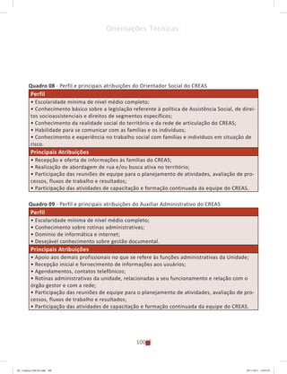 100
Orientações Técnicas:
Quadro 08 - Perfil e principais atribuições do Orientador Social do CREAS
Perfil
• Escolaridade mínima de nível médio completo;
• Conhecimento básico sobre a legislação referente à política de Assistência Social, de direi-
tos socioassistenciais e direitos de segmentos específicos;
• Conhecimento da realidade social do território e da rede de articulação do CREAS;
• Habilidade para se comunicar com as famílias e os indivíduos;
• Conhecimento e experiência no trabalho social com famílias e indivíduos em situação de
risco.
Principais Atribuições
• Recepção e oferta de informações às famílias do CREAS;
• Realização de abordagem de rua e/ou busca ativa no território;
• Participação das reuniões de equipe para o planejamento de atividades, avaliação de pro-
cessos, fluxos de trabalho e resultados;
• Participação das atividades de capacitação e formação continuada da equipe do CREAS.
Quadro 09 - Perfil e principais atribuições do Auxiliar Administrativo do CREAS
Perfil
• Escolaridade mínima de nível médio completo;
• Conhecimento sobre rotinas administrativas;
• Domínio de informática e internet;
• Desejável conhecimento sobre gestão documental.
Principais Atribuições
• Apoio aos demais profissionais no que se refere às funções administrativas da Unidade;
• Recepção inicial e fornecimento de informações aos usuários;
• Agendamentos, contatos telefônicos;
• Rotinas administrativas da unidade, relacionadas a seu funcionamento e relação com o
órgão gestor e com a rede;
• Participação das reuniões de equipe para o planejamento de atividades, avaliação de pro-
cessos, fluxos de trabalho e resultados;
• Participação das atividades de capacitação e formação continuada da equipe do CREAS.
04	-	Caderno	CREAS.indd			100 29/11/2011			16:03:05
 