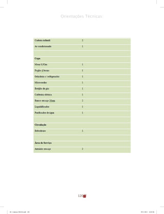 120
Orientações Técnicas:
04	-	Caderno	CREAS.indd			120 29/11/2011			16:03:08
 