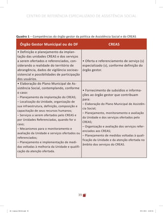 39
CENTRO DE REFERÊNCIA ESPECIALIZADO DE ASSISTÊNCIA SOCIAL
Quadro 1 – Competências do órgão gestor da política de Assistência Social e do CREAS
Órgão Gestor Municipal ou do DF CREAS
• Definição e planejamento da implan-
tação das unidades CREAS e dos serviços
a serem ofertados e referenciados, con-
siderando a realidade do território de
abrangência, dados de vigilância socioas-
sistencial e possibilidades de participação
dos usuários.
• Oferta e referenciamento de serviço (s)
especializado (s), conforme definição do
órgão gestor.
• Elaboração do Plano Municipal de As-
sistência Social, contemplando, conforme
o caso:
– Planejamento da implantação do CREAS;
– Localização da Unidade, organização de
sua infraestrutura, definição, composição e
capacitação de seus recursos humanos;
– Serviços a serem ofertados pelo CREAS e
por Unidades Referenciadas, quando for o
caso;
– Mecanismos para o monitoramento e
avaliação da Unidade e serviços ofertados ou
referenciados;
– Planejamento e implementação de medi-
das voltadas à melhoria da Unidade e qualifi-
cação da atenção ofertada.
• Fornecimento de subsídios e informa-
ções ao órgão gestor que contribuam
para:
– Elaboração do Plano Municipal de Assistên-
cia Social;
– Planejamento, monitoramento e avaliação
da Unidade e dos serviços ofertados pelo
CREAS;
– Organização e avaliação dos serviços refer-
enciados aos CREAS;
– Planejamento de medidas voltadas à quali-
ficação da Unidade e da atenção ofertada no
âmbito dos serviços do CREAS.
04	-	Caderno	CREAS.indd			39 29/11/2011			16:02:54
 