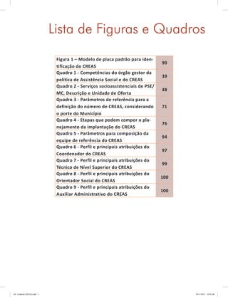 Lista de Figuras e Quadros
Figura 1 – Modelo de placa padrão para iden-
tificação do CREAS
90
Quadro 1 - Competências do órgão gestor da
política de Assistência Social e do CREAS
39
Quadro 2 - Serviços socioassistenciais de PSE/
MC, Descrição e Unidade de Oferta
48
Quadro 3 - Parâmetros de referência para a
definição do número de CREAS, considerando
o porte do Município
71
Quadro 4 - Etapas que podem compor o pla-
nejamento da implantação do CREAS
76
Quadro 5 - Parâmetros para composição da
equipe de referência do CREAS
94
Quadro 6 - Perfil e principais atribuições do
Coordenador do CREAS
97
Quadro 7 - Perfil e principais atribuições do
Técnico de Nível Superior do CREAS
99
Quadro 8 - Perfil e principais atribuições do
Orientador Social do CREAS
100
Quadro 9 - Perfil e principais atribuições do
Auxiliar Administrativo do CREAS
100
04	-	Caderno	CREAS.indd			5 29/11/2011			16:02:40
 