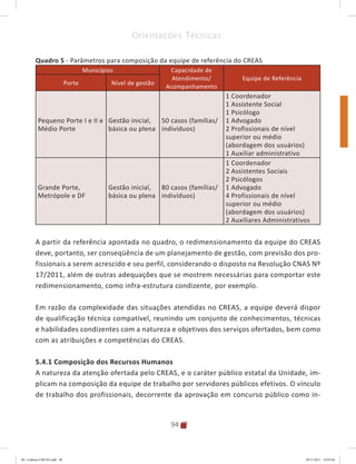 94
Orientações Técnicas:
Quadro 5 - Parâmetros para composição da equipe de referência do CREAS
Municípios Capacidade de
Atendimento/
Acompanhamento
Equipe de Referência
Porte Nível de gestão
Pequeno Porte I e II e
Médio Porte
Gestão inicial,
básica ou plena
50 casos (famílias/
indivíduos)
1 Coordenador
1 Assistente Social
1 Psicólogo
1 Advogado
2 Profissionais de nível
superior ou médio
(abordagem dos usuários)
1 Auxiliar administrativo
Grande Porte,
Metrópole e DF
Gestão inicial,
básica ou plena
80 casos (famílias/
indivíduos)
1 Coordenador
2 Assistentes Sociais
2 Psicólogos
1 Advogado
4 Profissionais de nível
superior ou médio
(abordagem dos usuários)
2 Auxiliares Administrativos
A partir da referência apontada no quadro, o redimensionamento da equipe do CREAS
deve, portanto, ser conseqüência de um planejamento de gestão, com previsão dos pro-
fissionais a serem acrescido e seu perfil, considerando o disposto na Resolução CNAS Nº
17/2011, além de outras adequações que se mostrem necessárias para comportar este
redimensionamento, como infra-estrutura condizente, por exemplo.
Em razão da complexidade das situações atendidas no CREAS, a equipe deverá dispor
de qualificação técnica compatível, reunindo um conjunto de conhecimentos, técnicas
e habilidades condizentes com a natureza e objetivos dos serviços ofertados, bem como
com as atribuições e competências do CREAS.
5.4.1 Composição dos Recursos Humanos
A natureza da atenção ofertada pelo CREAS, e o caráter público estatal da Unidade, im-
plicam na composição da equipe de trabalho por servidores públicos efetivos. O vínculo
de trabalho dos profissionais, decorrente da aprovação em concurso público como in-
04	-	Caderno	CREAS.indd			94 29/11/2011			16:03:04
 