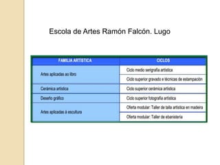 Escola de Artes Ramón Falcón. Lugo
 