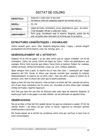 JOCS I ACTIVITATS DE LLENGUA. EXPRESSIÓ ORAL I VOCABULARI
40
DICTAT DE COLORS
OBJECTIUS: • Associar a cada color el seu nom.
• Col·laborar amb els companys seguint les normes del joc.
NIVELL: • P3 i P4
MATERIAL:
• Llapis de fusta, retoladors, ceres, plastidecors, guix… de colors
• 1 full de paper A4 per a cada nen i nena.
AGRUPAMENT: • Petit grup, inicialment amb la mestra. Després, poden fer-ho
sols, es poden anar alternant en la feina que fa la mestra.
ESTRUCTURES LINGÜÍSTIQUES / VOCABULARI:
Colors vermell, groc, verd i blau. Després afegirem blanc i negre, i anirem afegint
gradualment els altres (marró, rosa, lila, taronja, gris, …).
DESENVOLUPAMENT DE L'ACTIVITAT:
Cadascú té un full de paper i un joc dels colors que es vulguin treballar. Un té els
retoladors, l’altre les ceres, l’altre els llapis de fusta i l’altre els plastidecors, per
exemple. Entre tots s’acorda quin dibuix faran (tots el mateix). Podem fer rodones,
ratlles verticals, ratlles horitzontals, creus, ics, cors, rombes, quadrats…
Quan estiguin tots a punt, la mestra diu el nom d’un color i, començant per l’angle
esquerre del full, farem el dibuix que haurem acordat (per exemple la rodona).
Immediatament, la mestra diu un altre color i fem una altra rodona al costat de la
primera i així, fent el dibuix del color que la mestra anomena.
Quan ja hem fet una línia sencera i hem arribat a la dreta del full, canviem els estris,
així el que tenia retoladors ara té ceres, etc. Acordem un altre dibuix (per exemple
ratlles verticals) i repetim l’operació.
Així fins que hem fet una línia de dibuixos amb cada tipus de material. Després, la
mestra pot cedir el seu paper a un dels infants i es van alternant en aquesta feina.
OBSERVACIONS:
No cal arribar al final del full, podem deixar-ho quan es comencen a cansar. El fet de
canviar d’estri i de dibuix és per evitar el factor repetició en introduir petites
modificacions a l’activitat.
Els farem adonar de la utilitat de col·laborar entre tots per verificar si hem triat el
color correctament.
 