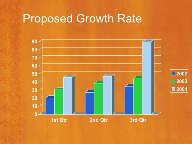 Oriental PPT Template For PowerPoint Presentation