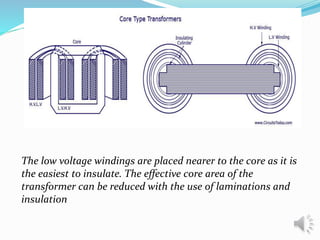 The low voltage windings are placed nearer to the core as it is 
the easiest to insulate. The effective core area of the 
transformer can be reduced with the use of laminations and 
insulation 
 