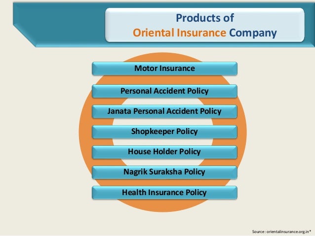Oriental Insurance Company Oriental Insurance Company