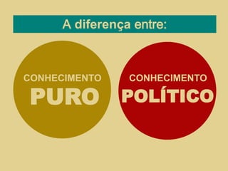 Como podemos tratar o fenômeno cultural e histórico do orientalismo como
um tipo de obra humana induzida - e não um mero raciocínio
incondicionado - em toda a sua complexidade histórica, detalhe e valor sem
ao mesmo tempo perder de vista a aliança entre o trabalho cultural, as
tendências políticas e o estado, e as realidades específicas da dominação?
Como foi que a filologia, a lexicografia, a história, a biologia, a teoria
econômica e política, a criação de romances e a poesia lírica entraram
para o serviço da visão amplamente imperialista que o orientalismo tem do
mundo?
Que mudanças, modulações, refinamentos e até revoluções têm lugar no
interior do orientalismo? Qual é, neste contexto, o significado da
originalidade, da continuidade, da individualidade? Como é que o
orientalismo se transmite e reproduz de urna época para outra?
Que outros tipos de energias intelectuais, estéticas, eruditas e culturais
participaram da formação de urna tradição imperialista como a
orientalista??
?
?
?
QUESTÕES POLÍTICAS COLOCADAS
PELO ORIENTALISMO
 
