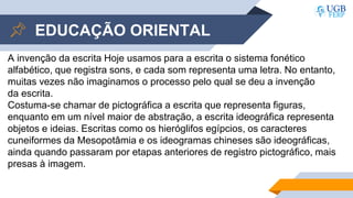 EDUCAÇÃO ORIENTAL
A invenção da escrita Hoje usamos para a escrita o sistema fonético
alfabético, que registra sons, e cada som representa uma letra. No entanto,
muitas vezes não imaginamos o processo pelo qual se deu a invenção
da escrita.
Costuma-se chamar de pictográfica a escrita que representa figuras,
enquanto em um nível maior de abstração, a escrita ideográfica representa
objetos e ideias. Escritas como os hieróglifos egípcios, os caracteres
cuneiformes da Mesopotâmia e os ideogramas chineses são ideográficas,
ainda quando passaram por etapas anteriores de registro pictográfico, mais
presas à imagem.
 
