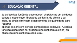 EDUCAÇÃO ORIENTAL
Já as escritas fonéticas decompõem as palavras em unidades
sonoras: neste caso, libertados da figura, do objeto e da
ideia, os sinais diminuem drasticamente de quantidade para
registrar
apenas os sons em infinitas composições possíveis. A escrita
fonética ainda pode ser silábica (um sinal para a sílaba) ou
alfabética (um sinal para cada letra).
 