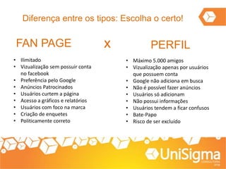 Diferença entre os tipos: Escolha o certo!
PERFILFAN PAGE x
• Ilimitado
• Vizualização sem possuir conta
no facebook
• Preferência pelo Google
• Anúncios Patrocinados
• Usuários curtem a página
• Acesso a gráficos e relatórios
• Usuários com foco na marca
• Criação de enquetes
• Politicamente correto
• Máximo 5.000 amigos
• Vizualização apenas por usuários
que possuem conta
• Google não adiciona em busca
• Não é possível fazer anúncios
• Usuários só adicionam
• Não possui informações
• Usuários tendem a ficar confusos
• Bate-Papo
• Risco de ser excluído
 