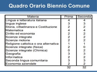 Quadro Orario Biennio Comune
 
