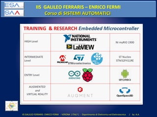 IIS GALILEO FERRARIS- ENRICO FERMI - VERONA ( ITALY ) - Dipartimento di Elettronica ed Elettrotecnica / by A.A.
IIS GALILEO FERRARIS – ENRICO FERMI
Corso di SISTEMI AUTOMATICICorso di SISTEMI AUTOMATICI
 