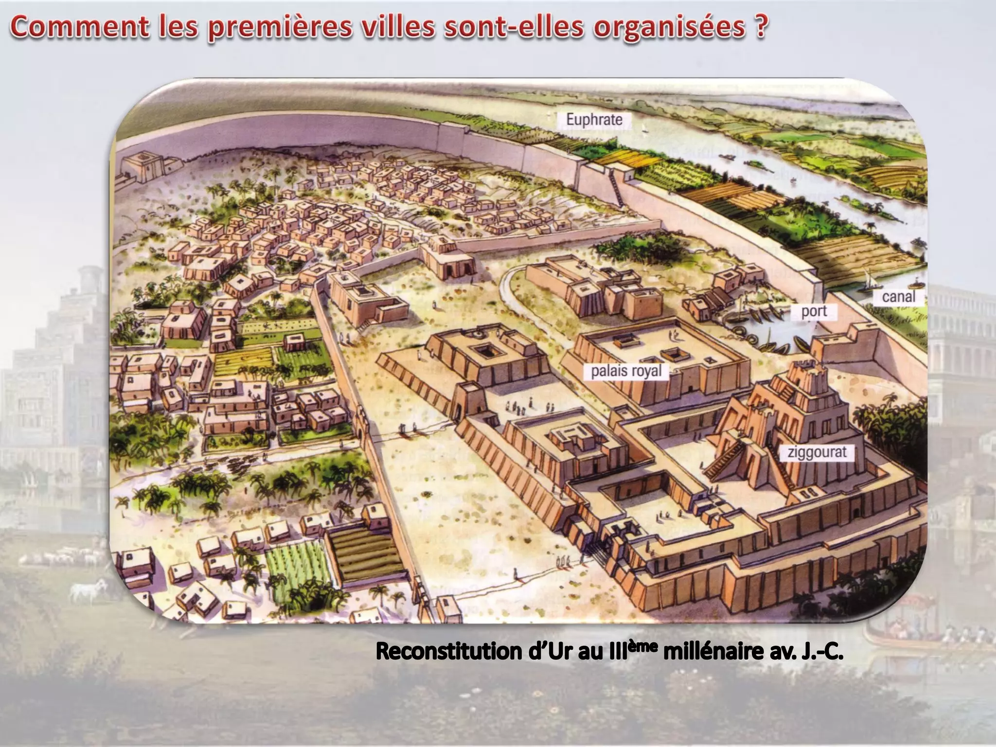 La politique dans l’ancien Orient La politique dans l'Ancien Orient - Presses de Sciences Po