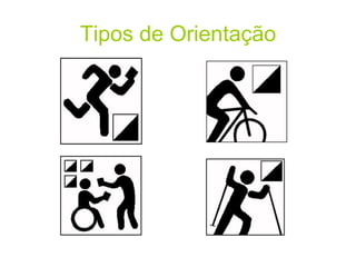 Tipos de Orientação
 