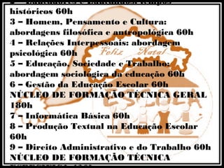 2 – Educadores e Educandos: tempos
históricos 60h
3 – Homem, Pensamento e Cultura:
abordagens filosófica e antropológica 60h
4 – Relações Interpessoais: abordagem
psicológica 60h
5 – Educação, Sociedade e Trabalho:
abordagem sociológica da educação 60h
6 – Gestão da Educação Escolar 60h
NÚCLEO DE FORMAÇÃO TÉCNICA GERAL
180h
7 – Informática Básica 60h
8 – Produção Textual na Educação Escolar
60h
9 – Direito Administrativo e do Trabalho 60h
NÚCLEO DE FORMAÇÃO TÉCNICA
 