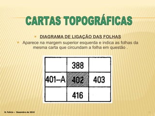 DIAGRAMA DE LIGAÇÃO DAS FOLHAS Aparece na margem superior esquerda e indica as folhas da mesma carta que circundam a folha em questão . CARTAS TOPOGRÁFICAS 