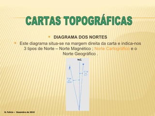 DIAGRAMA DOS NORTES Este diagrama situa-se na margem direita da carta e indica-nos 3 tipos de Norte – Norte Magnético ;  Norte Cartográfico  e o Norte Geográfico . CARTAS TOPOGRÁFICAS 