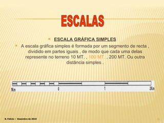ESCALA GRÁFICA SIMPLES A escala gráfica simples é formada por um segmento de recta , dividido em partes iguais , de modo que cada uma delas represente no terreno 10 MT. ,  100 MT.  , 200 MT. Ou outra distância simples . ESCALAS 