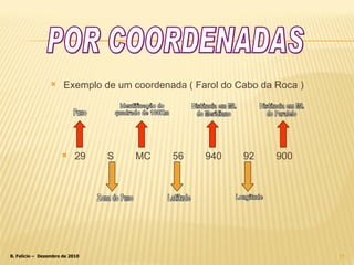 Exemplo de um coordenada ( Farol do Cabo da Roca ) 29  S  MC  56  940  92  900 POR COORDENADAS Fuso Zona do Fuso Identificação do quadrado de 100Km Latitude Distância em Mt. do Meridiano Longitude Distância em Mt. do Paralelo 