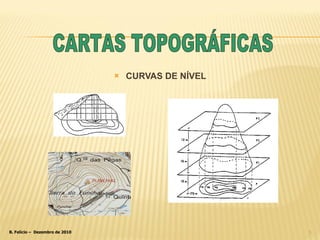 CURVAS DE NÍVEL CARTAS TOPOGRÁFICAS 