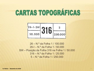 26 – N.º da Folha 1 / 100.000 26-I – N.º da Folha 1 / 50.000 SW – Posição da Folha 316 na Folha 1 / 50.000 316 – N.º da Folha 1 / 25.000 5 – N.º da Folha 1 / 250.000 CARTAS TOPOGRÁFICAS 
