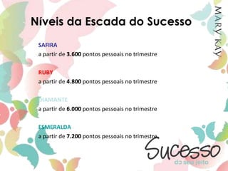 Sessões Mary KayMaquiagemClientes que adoram maquiagem 