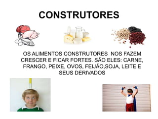 CONSTRUTORES
OS ALIMENTOS CONSTRUTORES NOS FAZEM
CRESCER E FICAR FORTES. SÃO ELES: CARNE,
FRANGO, PEIXE, OVOS, FEIJÃO,SOJA, LEITE E
SEUS DERIVADOS
 