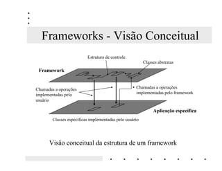 Frameworks - Visão Conceitual
                          Estrutura de controle
                                                         Classes abstratas
 )UDPHZRUN


Chamadas a operações                                Chamadas a operações
implementadas pelo                                  implementadas pelo framework
usuário

                                                              $SOLFDomR HVSHFtILFD
        Classes específicas implementadas pelo usuário




      Visão conceitual da estrutura de um framework
 
