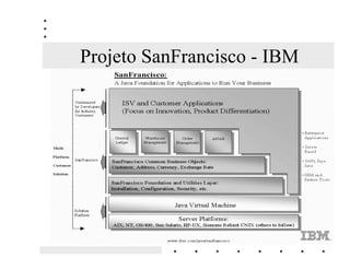 Java Beans - Componentes Java
    Arquitetura Java de FRPSRQHQWHV UHXWLOL]iYHLV
             independente de plataforma.

Um -DYD%HDQ é um componente de software reutilizável
    que pode ser manipulado visualmente em uma
              ferramenta de construção
  (construtor de páginas Web, construtor visual de aplicações,
                      construtor de GUIs)
 