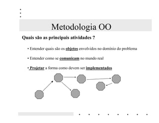 Metodologia OO



2 TXH ID] FRP TXH XPD PHWRGRORJLD GH GHVHQYROYLPHQWR GH
     VLVWHPDV VHMD FRQVLGHUDGD 2ULHQWDGD D 2EMHWRV
 
