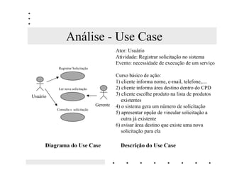 Análise Orientada a Objetos
 