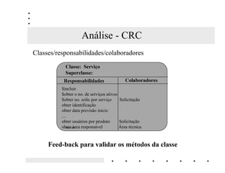 Análise - Use Case
                                             Ator: Usuário
                                             Atividade: Registrar solicitação no sistema
                                             Evento: necessidade de execução de um serviço
           Registrar Solicitação

                                             Curso básico de ação:
                                             1) cliente informa nome, e-mail, telefone,....
           Ler nova solicitação              2) cliente informa área destino dentro do CPD
Usuário                                      3) cliente escolhe produto na lista de produtos
                                                existentes
                                   Gerente   4) o sistema gera um número de solicitação
          Consulta s solicitação
                                             5) apresentar opção de vincular solicitação a
                                                outra já existente
                                             6) avisar área destino que existe uma nova
                                                solicitação para ela

      'LDJUDPD GR 8VH DVH                     'HVFULomR GR 8VH DVH
 